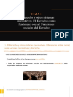 Teoria de Derecho Tema 1