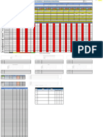 Programa Higiene Industrial