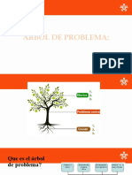 Arbol Del Problema