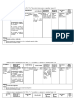 Matriz Educación Física