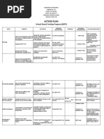 SBFP Action Plan 2022