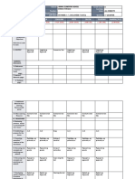 DLL - All Subjects 2 - Q1 - W7 - D5