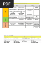 ABM - Class Schedules