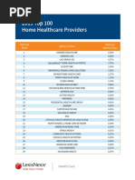 Combined Top 100 Home Health and Hospice Rankings PDF