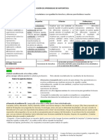 Sesión Dividimos de Diversas Formas