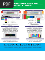 Infografia Diferencias RGB y Cmyk