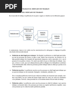 Población Mercado de Trabajo y El Mercado de Trabajo