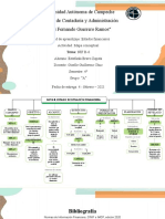 Mapa Conceptual Nif B-6