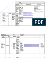 Malla Curricular 11 Matematicas