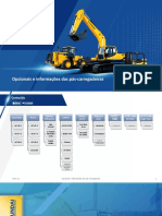 Informações e Opcionais - Pás-Carregadeiras