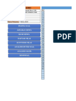 Analisis Butir Soal PG