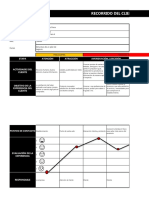 Recorrido Del Cliente