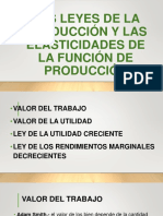 4 Las Leyes de La Producción y Las Elasticidades de La Función de Producción