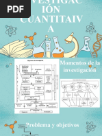 Investigacion Cuantitativa