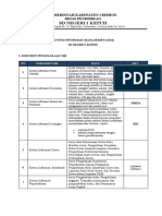 Sistem Informasi Manajemen Mts Nurul Falah