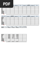 NBRC Taxes Summary 2022