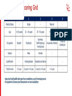 Advisor Profile Grid