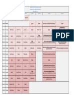 6-12 Periodic Tests For Term 2 (2022-23)