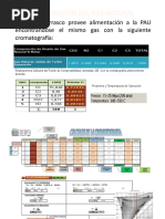 Exposición Petroquímica