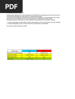 Swaps - Tasa Interes