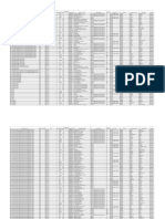 Supplenze Docenti Da GAE e GPS A.S. 2022 - 2023