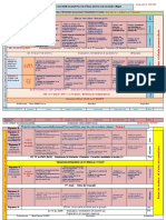 Projet de Répartition Semestrielle, Périodes 5 Et 6, 3ACSC (Parcours)