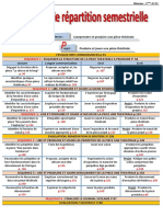 Répartition semestrielle-sem2-2ACSC351