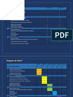 Diagrama de GANTT