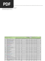 Hojas de Calculo Mayores Metrados Liquidacion