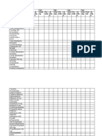 Daftar Obat Gudang