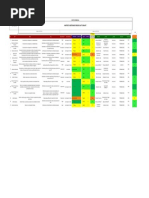 Matriz de Riesgo SAGRILAFT GE FOR 05