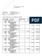 SBI Education Loan Statement