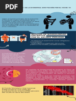 Infografia Quinto Principio de La Economia S02