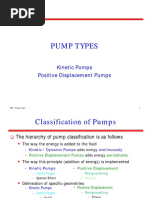 Types of Pumps PDF