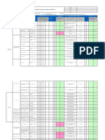 Matriz de Evaluación de Aspectos e Impactos Ambientales - Proyectos y Servicios