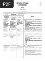 Tabla de Especificaciones Tercer Grado Química