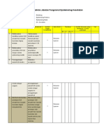 Instrumen Portofolio Epid