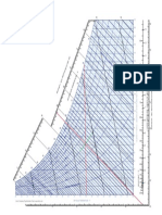 Psychometric Chart Kuis 1-Model