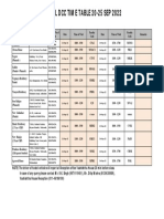 HOSTEL DCC Time Table (20-25 SEP 2022)