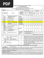 2021 Scheme & Syllabus (Engg) Civschsyll