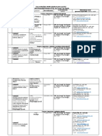 Cercetare Lista Manifestari 2022 v1