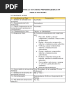 TPn°2-EVALUACION DE LAS CAPACIDADES PROFESIONALES EN LA ETP