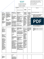 Plan de Cuidados Caso #2