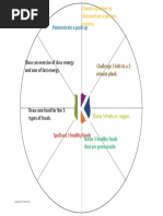 Worksheet - Wheel of Color