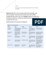 Cuestionario Cavidad Oral.1