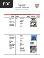 Accomplishment Report SAFE 1st 2nd Q