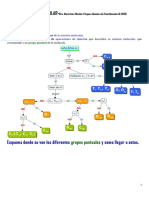 TEMA 7-Quimica de coordinacion-Q-2020-SIMETRIA MOLECULAR