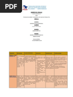 Cuadro Comparativo de Las Nuevas Técnicas de Diseño y Desarrollo de Nuevos Productos