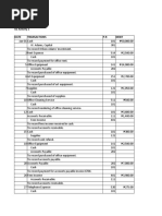 02 Activity 2 With Trial Balance