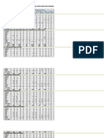 Form Peralatan Pendukung Dinkes Bersumber Apbd